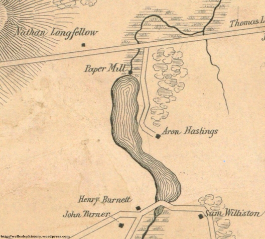 Source: 1856 Map of Needham 