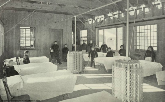 Bedroom inside open-air shack  Source: Annual Report of the Convalescent Home (1905)