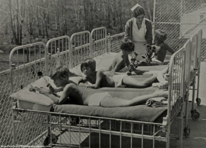 Young children receiving sun treatment Source: Annual Report of the Convalescent Home (1927)