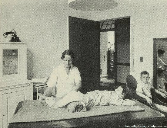 Patient undergoing physical therapy Source: Annual Report of the Convalescent Home (1935)