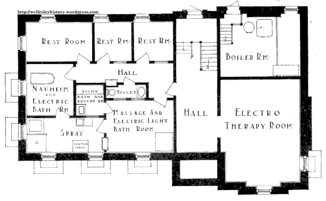 Floor plan of basement -- Recreation Building Source: The American Architect (1917)